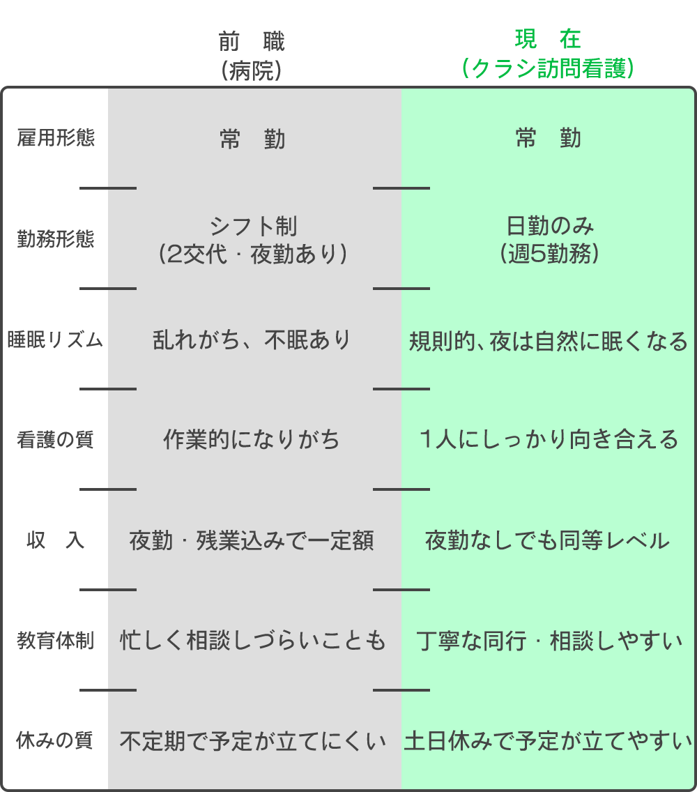 比較画像1