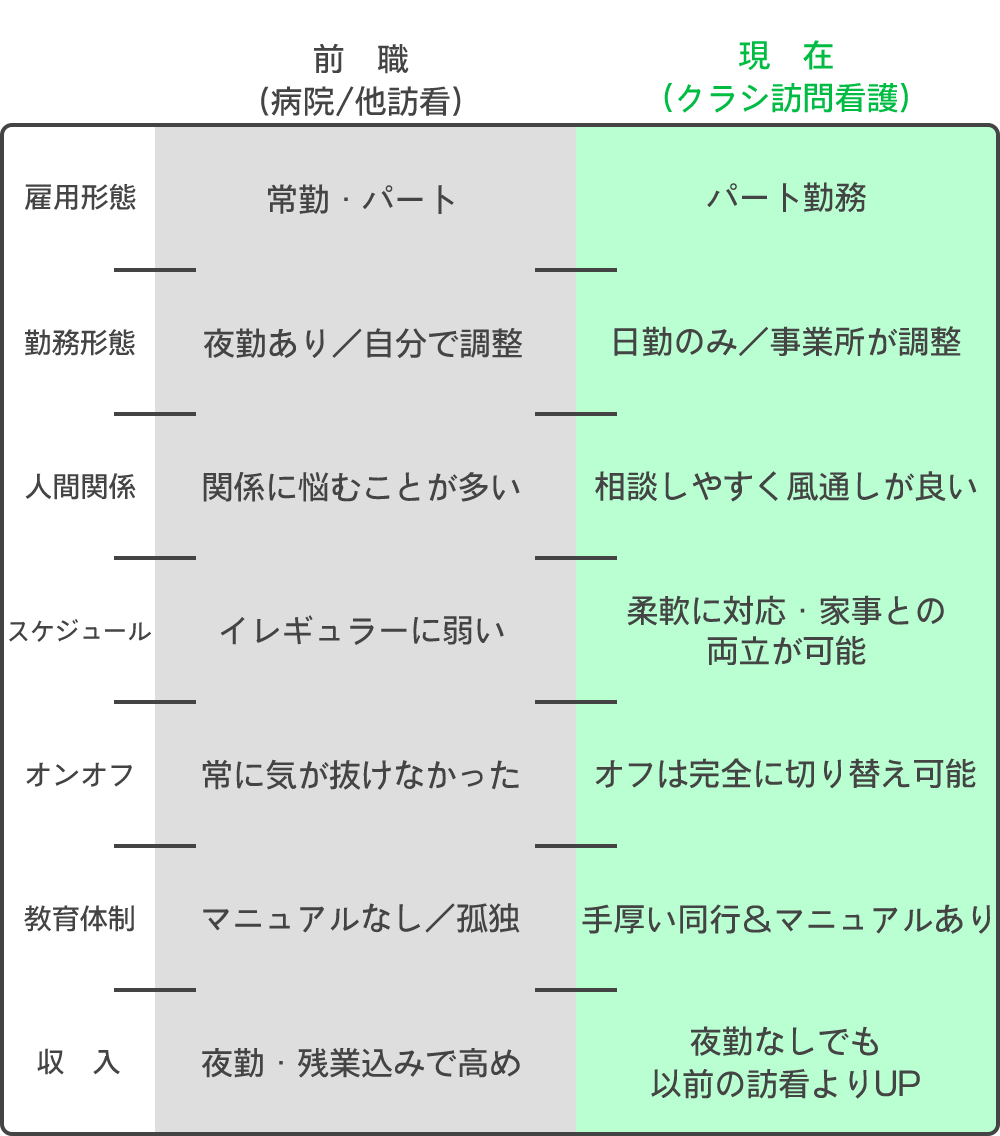 比較画像2