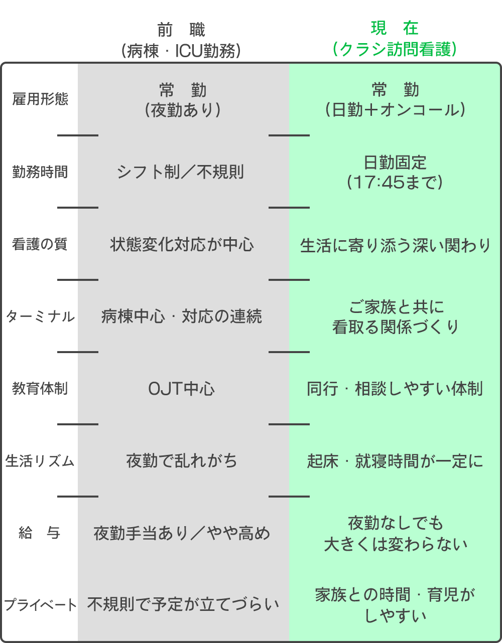 比較画像3