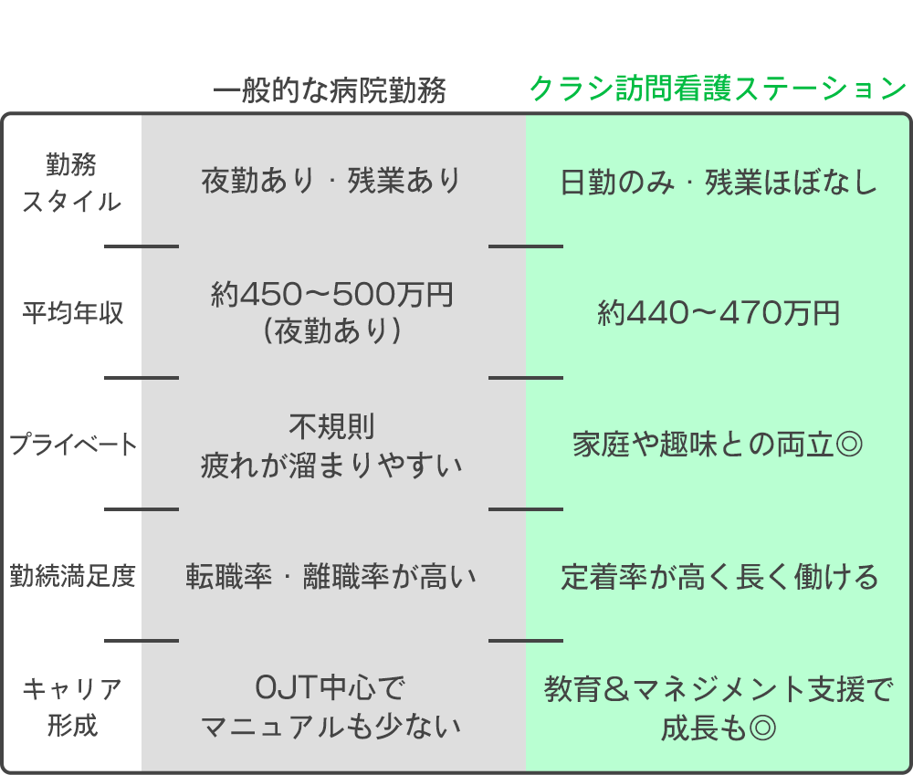 比較画像1